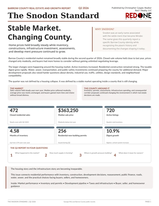 The Snodon Standard Q2 2026 cover