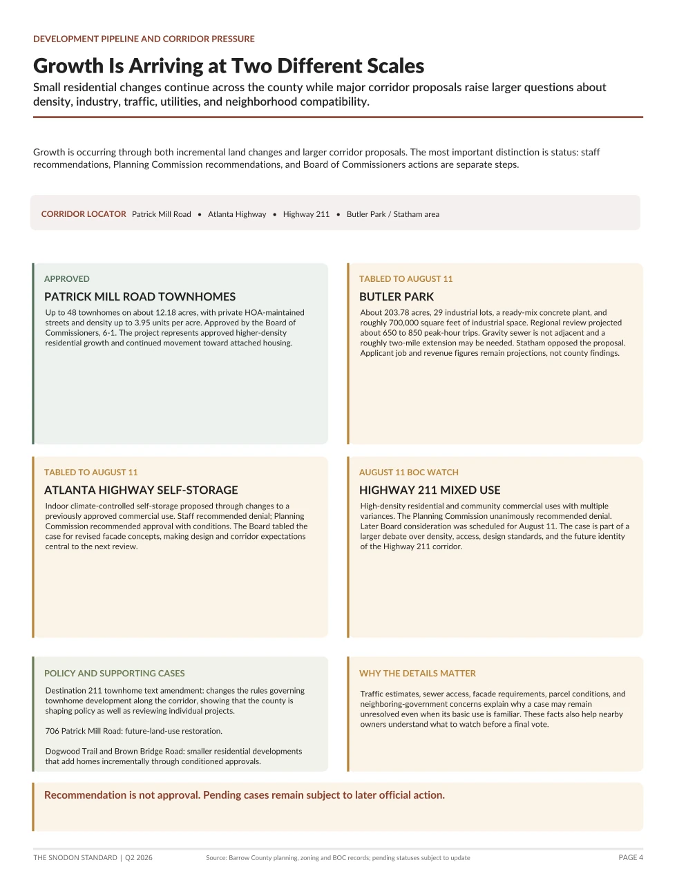 Page 4 of The Snodon Standard Q2 2026, covering growth, development, and planning cases.