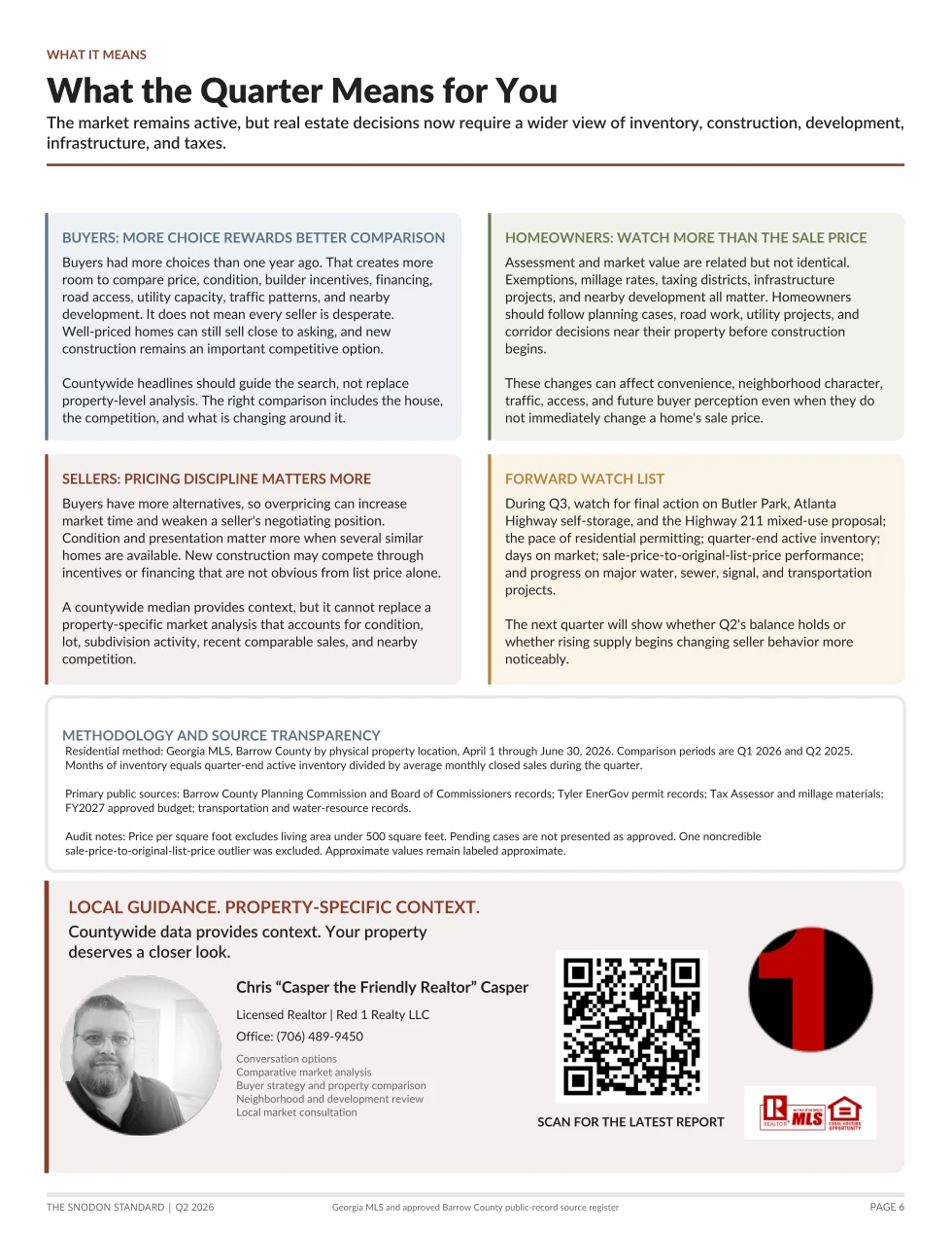 Page 6 of The Snodon Standard Q2 2026, covering buyer, seller, homeowner, methodology, and source guidance.